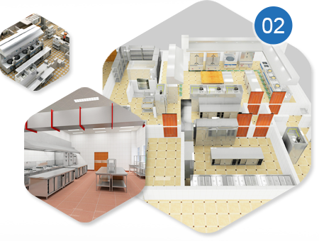 配套设备齐设计、定制、科学全